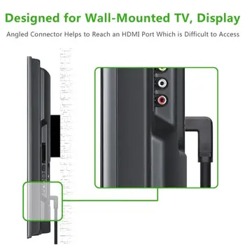 90 Laipsnių Kampu HDMI Kabelis-prailgintojas Vyrų ir Moterų HDMI 4K HDMI Pratęstas Kabelis HD TV LCD Nešiojamas PS3 Projektorius Paketas 1