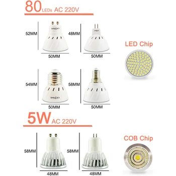 LED Lemputė GU10 MR16 E27 E14 3W LED Prožektoriai, 5W 6W 7W AC 220V 240V Lampada aliuminio COB SMD led lemputės Energijos Taupymo Namuose Apšvietimas