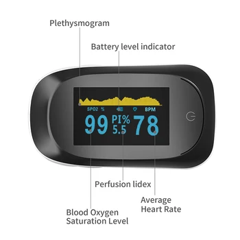 Oximeter galiukų Prisotinimas Matavimo Skaitiklis Sveikatos Stebėti Metrų pulseoximeter kraujo deguonies Oximetry