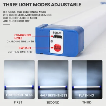 Multi-funkcija, LED Nakties Šviesos USB Įkrovimo Avarinės Šviesos DC5V 20W/ 40W/ 60W Naktį Lempos, Lauko, Patalpų Darbą Šviesos
