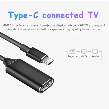 Adapteriai C Tipo HDMI-suderinama Keitikliai 4K HD Konvertavimo Kabelių Priedai Už Mobilųjį Telefoną, Prijungtą TELEVIZORIŲ TXTB1