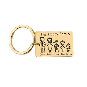 Graviruotas Individualų Šeimos Portretas Key Chain Laimingas Šeimos Paketų Prižiūrėtojų Raktinę Lipdukas Šeimos Paveikslas Keychain
