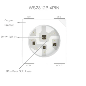 WS2812B 30/60/144 Taškų/Led/m Smart RGB Led Pikselių Juostelė,Juoda/Balta, PCB,WS2812 IC;WS2812B/M,IP30/IP65/IP67 DC5V
