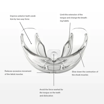 Dantų Ortodontinis Dantų Korektorius Silikono Petnešos Laikiklis Tiesinti Įrankiai Dantų Apribota Suaugusiųjų Dantų Priežiūros Priemonės 3 Etapai